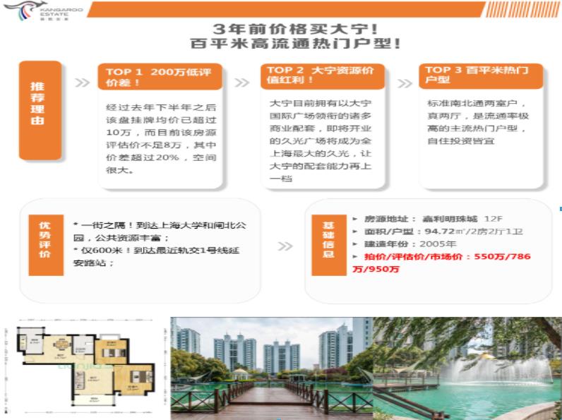 上海法拍房 上海法拍房