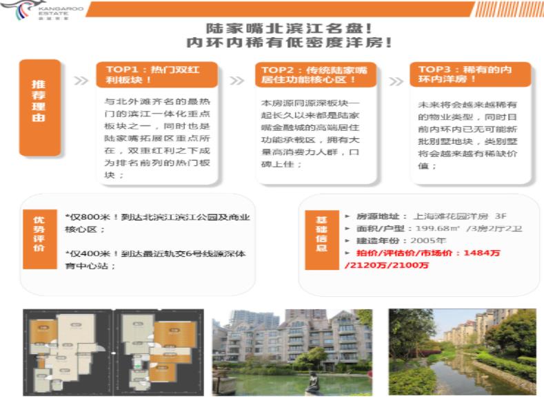 上海法拍房 上海法拍房