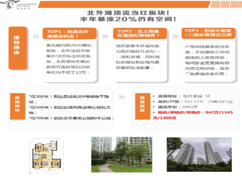 上海法拍房 上海法拍房