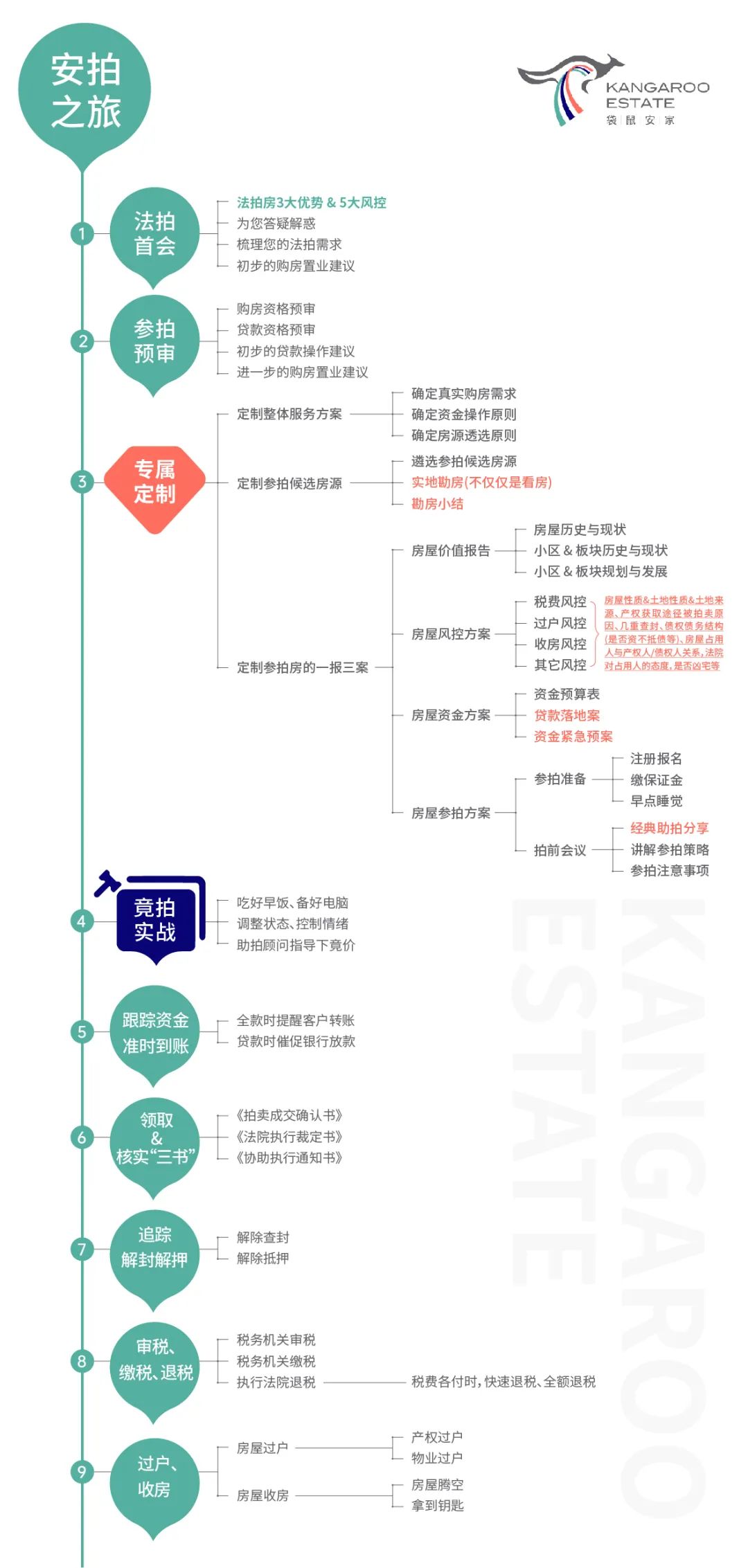 6245b2a1d65ab.jpg 5.jpg