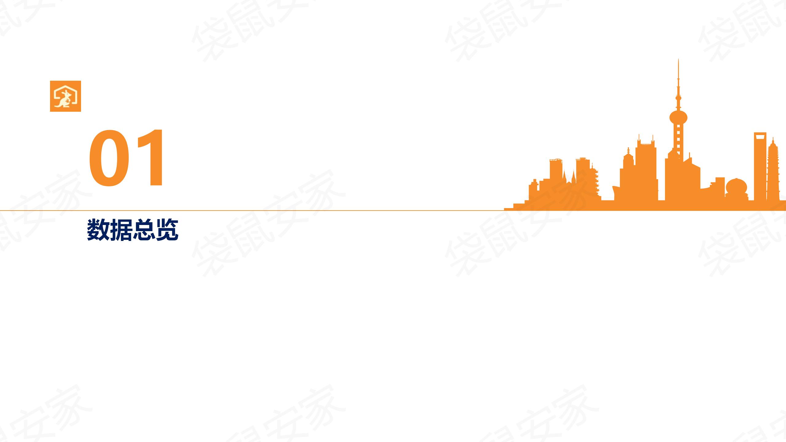 袋鼠安家-2022年度-房源分析-肖然 20230118_02.jpg