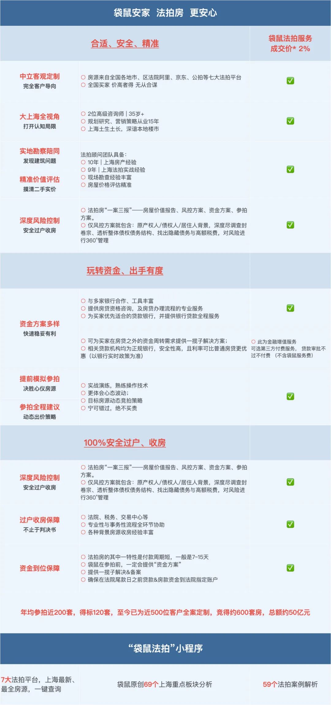 63f735b795381.jpg 法拍.jpg