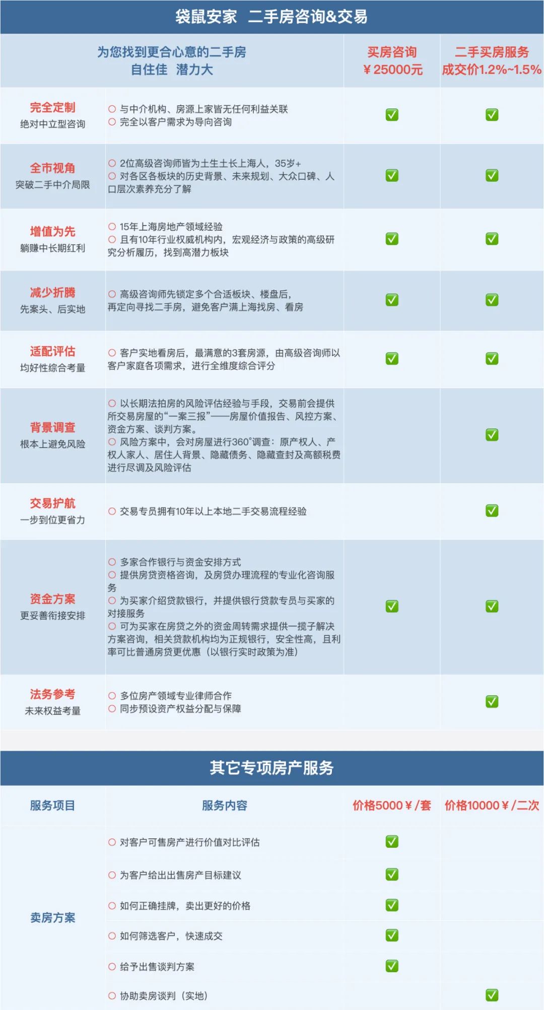 6412c70c6d86e.jpg 二手.jpg