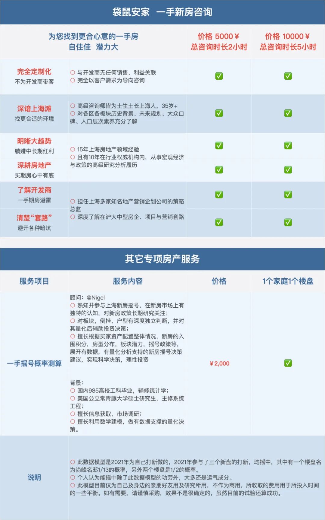 643cf11a13a38.jpg 一手.jpg